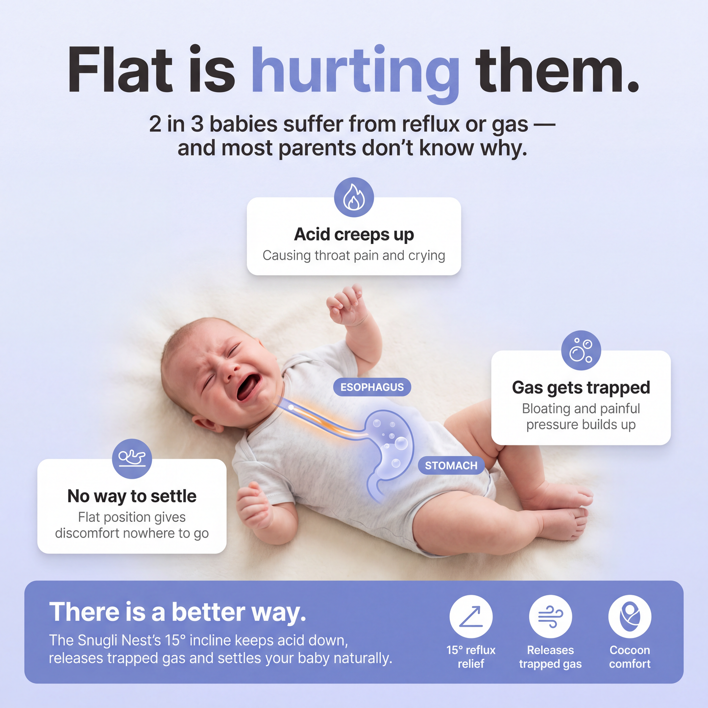 Snugli Nest™ — For Reflux, Colic & Better Sleep