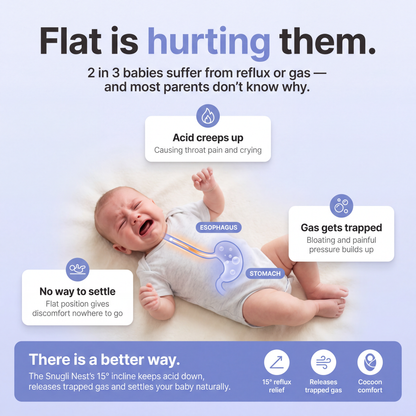 Snugli Nest™ — For Reflux, Colic & Better Sleep